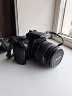 Canon 350D, Ophalen, Canon