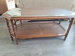 met glasplaat, Ophalen, Gebruikt, 50 tot 100 cm, Minder dan 50 cm