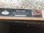 Tafelklem, Ophalen, Nieuw