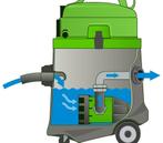 Dibo P50 watersofzuiger, Doe-het-zelf en Verbouw, Reinigingsmachines, Ophalen, Nieuw, Overige typen