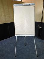 Flipover, Ophalen, Whiteboard