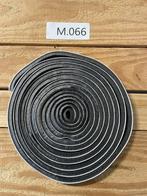 tochtstrip, Doe-het-zelf en Verbouw, Isolatie en Afdichting, Minder dan 4 cm, Overige materialen, Nijverheidsweg-Noord 77, 3812PK, Amersfoort