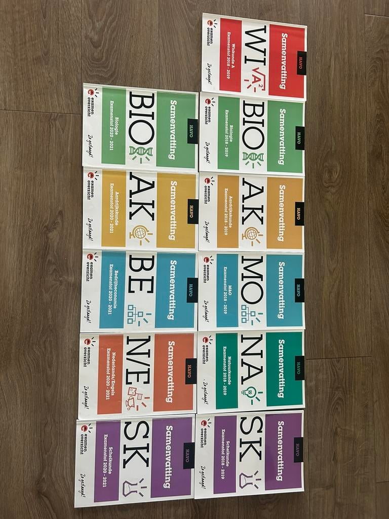 Examenoverzicht boekjes 2018/2019 en 2020/2021 te koop!, Boeken, Ophalen of Verzenden, Zo goed als nieuw, HAVO, Overige vakken