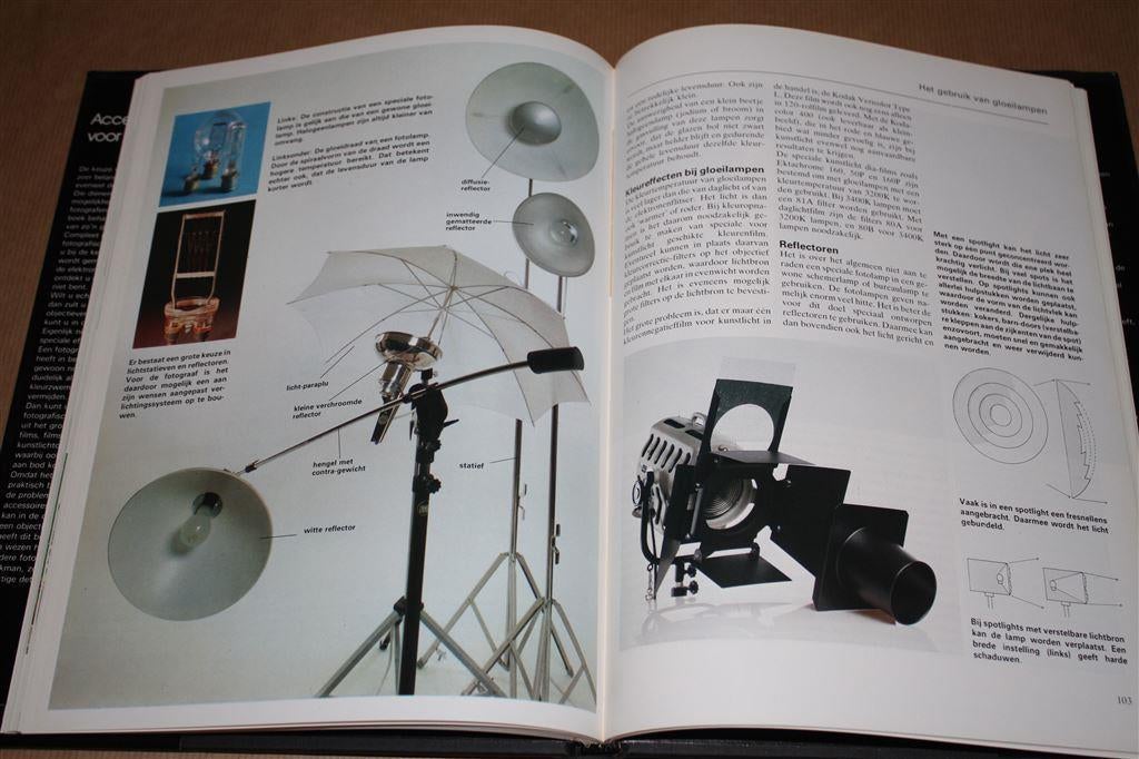 Accessoires voor de camera. De wereld van de fotografie., Ophalen of Verzenden, Zo goed als nieuw, Fotografen