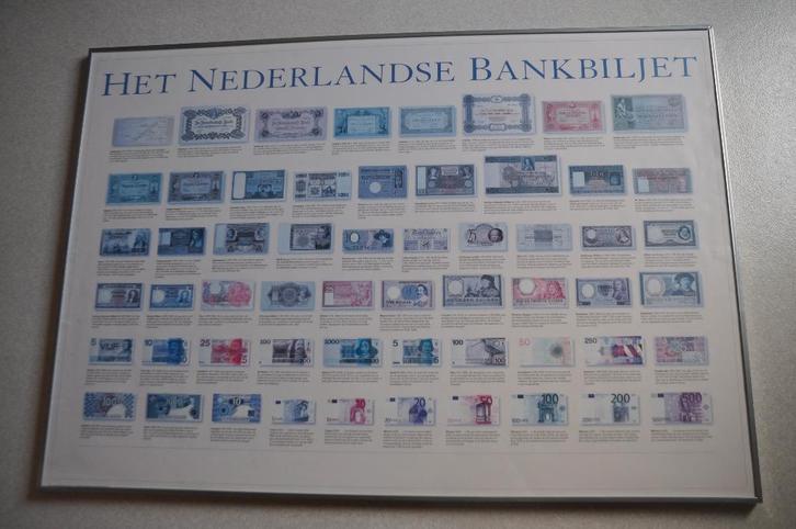 Poster  -  Het  Nederlandse  Bankbiljet  -  Ingelijst., Verzamelen, Overige Verzamelen, Zo goed als nieuw, Ophalen