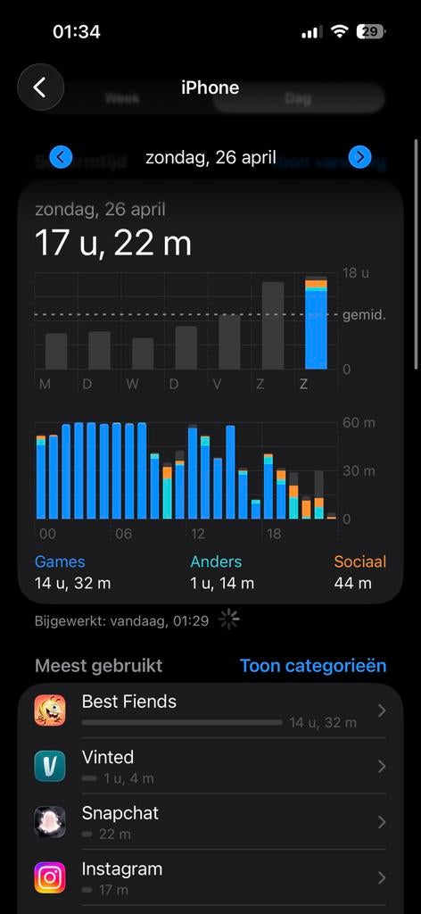 test, Ophalen of Verzenden, Zo goed als nieuw