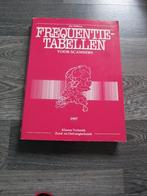 FREQUENTIE TABELLEN VOOR SCANNERS 1997, Ophalen of Verzenden, Gelezen