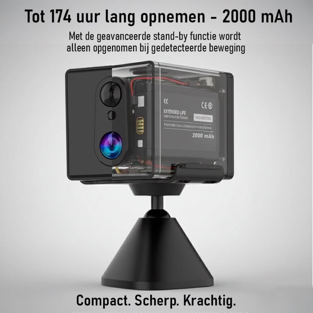 Senzo Spy Camera, Audio, Tv en Foto, Theodoor Colenbranderhof 9, 3059LC Rotterdam, Nederland, Nieuw, Ophalen of Verzenden, Current Components