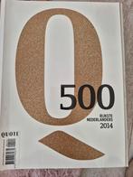 Quote 500 2012 tm 2015 Enkele stuks andere prijs,, Ophalen of Verzenden, Zo goed als nieuw