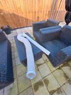 Airco, Ophalen, Minder dan 60 m³, Energieklasse A of zuiniger, 3 snelheden of meer