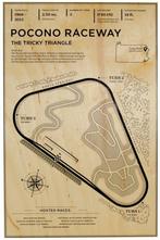 Retro Ponoco Grand Prix Poster / Auto Racen F1 Formule 1, Verzenden, Nieuw, Deurposter of groter, Sport