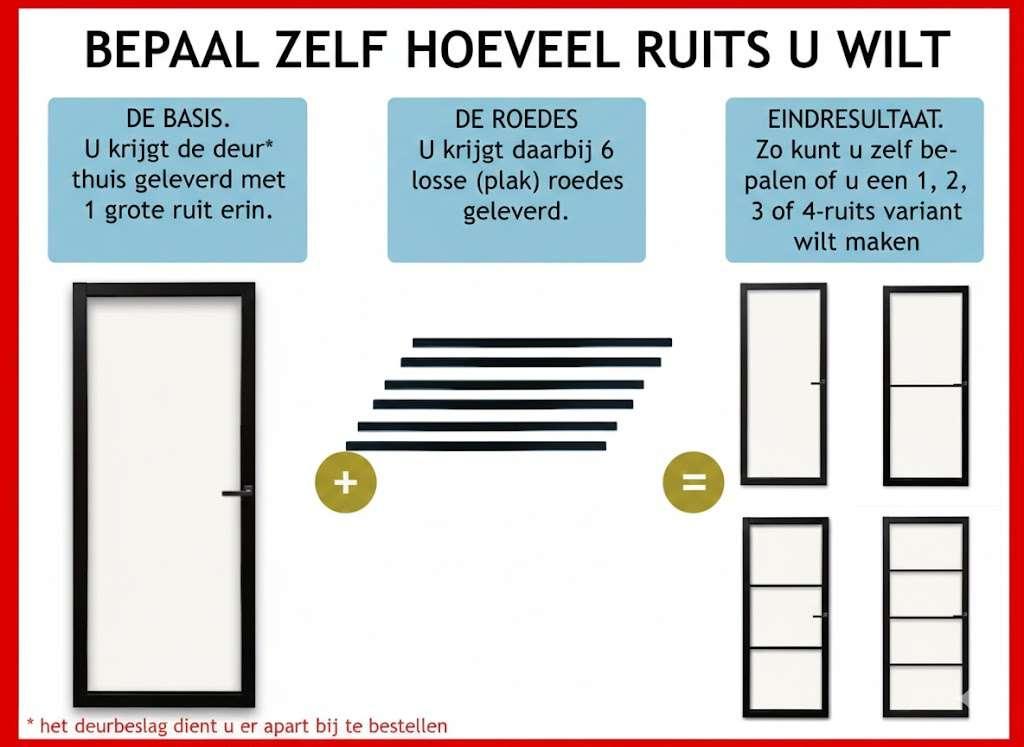 Eiken binnendeur Varik | VANAF 350,-| Scherp geprijsd, Niet ingevuld, 80 tot 100 cm, Binnendeur, Niet ingevuld