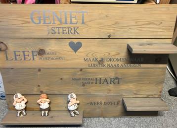 Wandbord beschikbaar voor biedingen