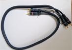 Interlink, Ophalen of Verzenden, Gebruikt, Minder dan 2 meter, Interlink-kabel