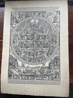 Erhard Schön Der große Rosenkranz 1515, Ophalen of Verzenden