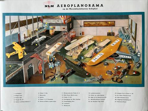 Aeroplanorama Schiphol affiche NLM 1960!, Verzamelen, Luchtvaart en Vliegtuigspotten, Zo goed als nieuw, Kaart, Foto of Prent