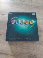Bordspel knowing me knowing you parker, Ophalen of Verzenden, Zo goed als nieuw