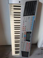 Roland EM 15 bnl, Muziek en Instrumenten, Keyboards, Ophalen of Verzenden, Zo goed als nieuw, 61 toetsen, Roland