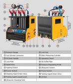 AUTOOL CT160 Fuel Injector Tester & Heating, Auto diversen, Ophalen of Verzenden
