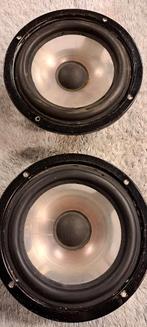 KLH wooferset, Audio, Tv en Foto, Luidsprekers, Overige merken, Ophalen of Verzenden, Zo goed als nieuw, 60 tot 120 watt