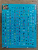 Larsen Addi Puzzel - Educatief Speelgoed, Ophalen of Verzenden, Zo goed als nieuw, Overige typen