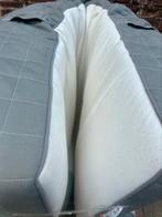 Hövag Ikea 140 - 200 gratis ophalen, Huis en Inrichting, Slaapkamer | Matrassen en Bedbodems, Ophalen, Gebruikt, Tweepersoons