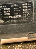 Carat Muurzaag / Steenzaag, Doe-het-zelf en Verbouw, Gebruikt, 70 mm of meer, Overige typen, Ophalen of Verzenden