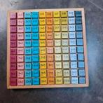 Tafels leren rekenen nieuw, Kinderen en Baby's, Speelgoed | Educatief en Creatief, Verzenden, Nieuw, Rekenen