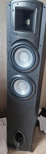 2x Klipsch Synergy F-20 Speakers - Zwart, Audio, Tv en Foto, Luidsprekers, Overige merken, Gebruikt, Ophalen of Verzenden, 60 tot 120 watt
