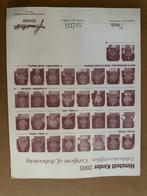 Annette Himstedt pop Moana 2005, Verzamelen, Ophalen, Gebruikt, Pop, Levensecht of Reborn