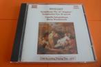 MOZART klassieke cd 1988, Cd's en Dvd's, Cd's | Klassiek, Middeleeuwen en Renaissance, Ophalen, Nieuw in verpakking