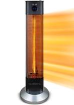 Climora Elektrische Kachel - Vrijstaand, Huis en Inrichting, Kachels, Ophalen, Overige soorten, Elektrisch, Zo goed als nieuw