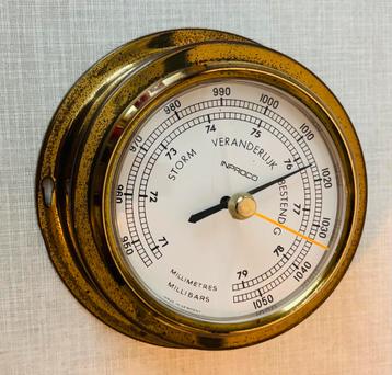 Inproco Barometer beschikbaar voor biedingen