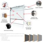 Sectionaalpoort op Maat Rolpoort voor Garagepoort Garagedeur, Verzenden, Metaal, 120 cm of meer, 215 cm of meer
