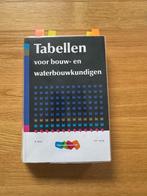Bouwkunde en architectuur boeken, ThiemeMeulenhoff, Zo goed als nieuw, Beta, HBO