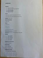 Lundia allerlei maten!, Ophalen, Gebruikt