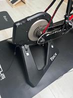 Tacx Neo, Ophalen, Gebruikt, Overige typen