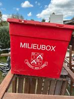 Milieubox Beek en Donk - KCA Box, Ophalen, Gebruikt, Kunststof, Minder dan 50 cm