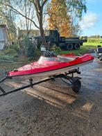 Te koop speedbootjes, Ophalen, Zo goed als nieuw, Minder dan 70 pk, 3 tot 6 meter