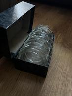 Glazen Onderzetters in Doos, Huis en Inrichting, Ophalen of Verzenden, Zo goed als nieuw, Overig