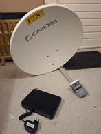 Schotel antenne canal Digital, Ophalen