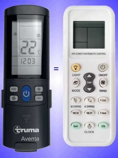 Afstandsbediening voor de Aventa comfort dak airco van Truma, Nieuw, Ophalen of Verzenden, Nvt, Nvt