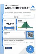 Renault Twingo Z.E. R80 Collection | Navigatie | Apple CarPl, Automaat, Met garantie (alle), Wit, Origineel Nederlands