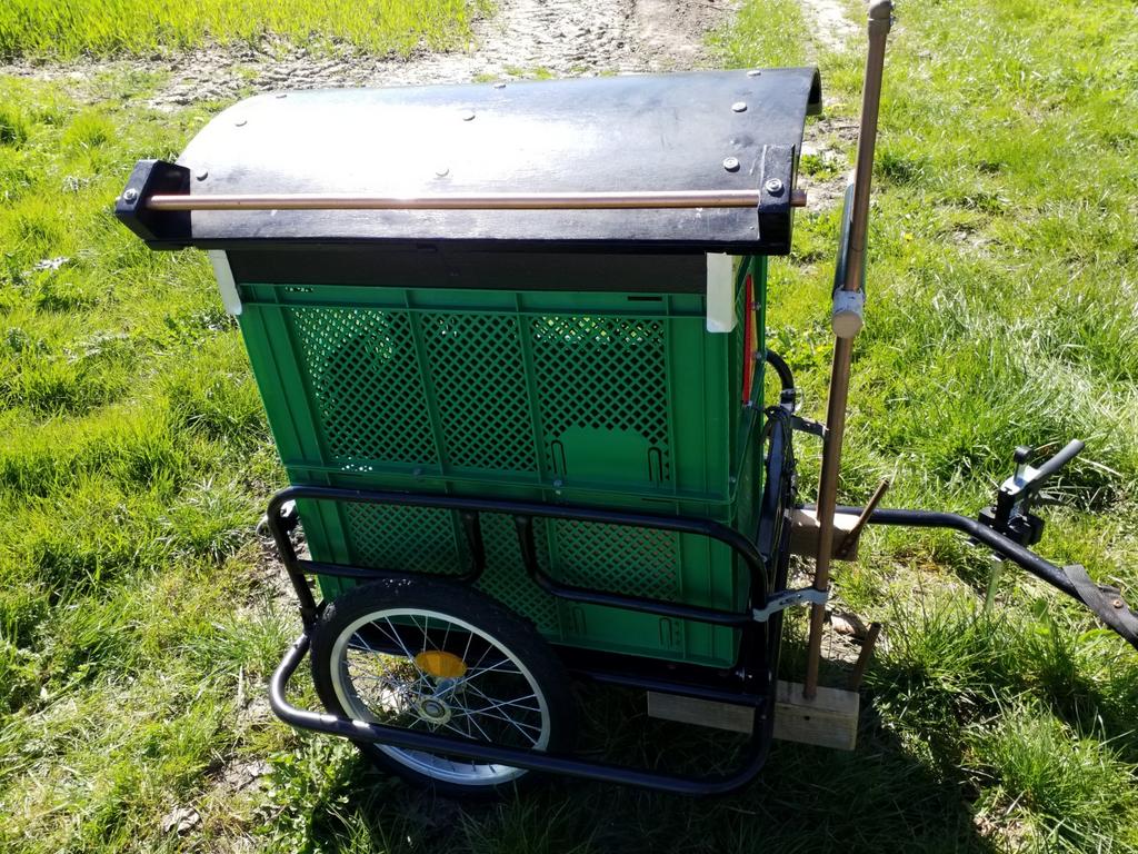 Fietskar cq viskar., Fietsen en Brommers, Ophalen, Gebruikt, Bagagekar