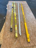 Anti inbraakstrip, Ophalen of Verzenden, Zo goed als nieuw