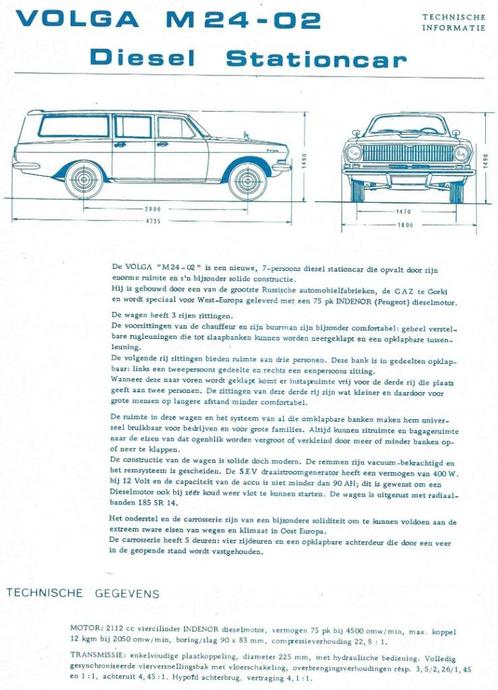 Volga M24 02 technische informatie (V24), Boeken, Auto's | Folders en Tijdschriften, Zo goed als nieuw, Overige merken, Verzenden