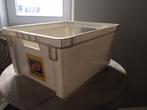 Curver Unibox Classic L Teal Blue 43x35x24cm, Doe-het-zelf en Verbouw, Kratten en Dozen, Doos, Minder dan 50 cm, Ophalen of Verzenden