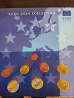 Diverse mapjes Euro munten, Postzegels en Munten, Munten | Europa | Euromunten, Ophalen of Verzenden, Overige landen, Overige waardes