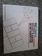 Triple Layered Business Model Canvas, Ophalen of Verzenden, Zo goed als nieuw, Economie en Marketing, Suzanne van Stratum