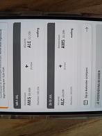 Vliegtickets naar Alicante 7 juli t/m 12 juli, Tickets en Kaartjes, Drie personen of meer, Vliegtuig, Buitenland, Met bestemming of datum